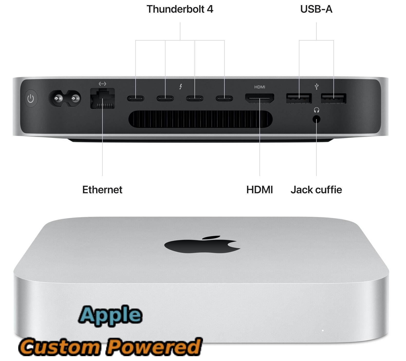 Pc apple mac mini m2pro 16gb 1tbssd cpu 10-c, gpu