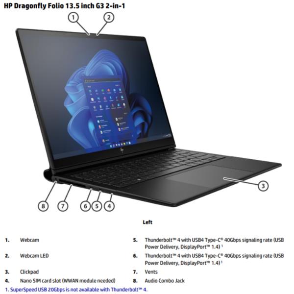 Image of HP Dragonfly Folio 13.5 G3 Intel® Core™ i7 i7-1255U Computer portatile 34,3 cm (13.5") Touch screen WUXGA+ 16 GB LPDDR5-SDRAM 512 GB SSD Wi-Fi 6E (802.11ax) Windows 11 Pro Nero
