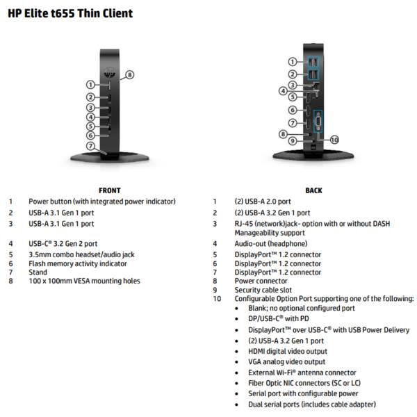 Image of HP Elite t655 2,1 GHz ThinPro 1,12 kg Nero R2314