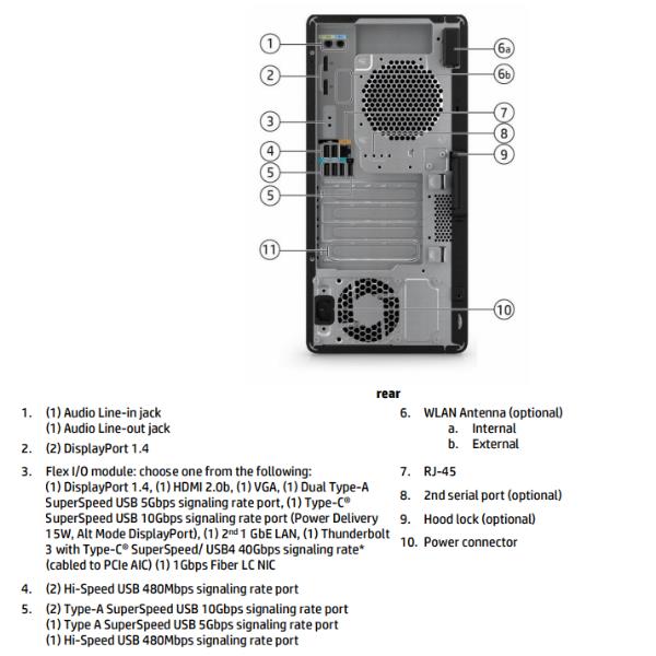 Image of HP Z2 G9 Intel® Core™ i9 i9-13900 32 GB DDR5-SDRAM 1 TB SSD Windows 11 Pro Tower Stazione di lavoro Nero