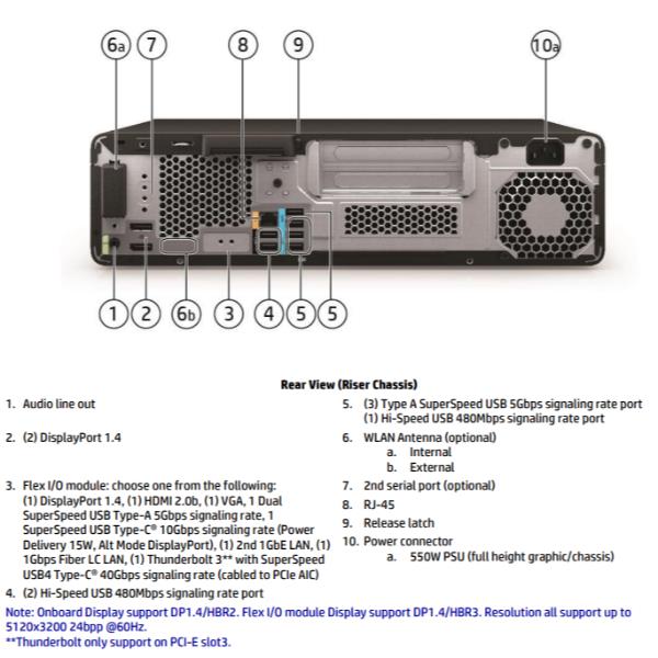 Image of HP Z2 G9 Intel® Core™ i7 i7-13700 32 GB DDR5-SDRAM 1 TB SSD NVIDIA Quadro T1000 Windows 11 Pro SFF Stazione di lavoro Nero