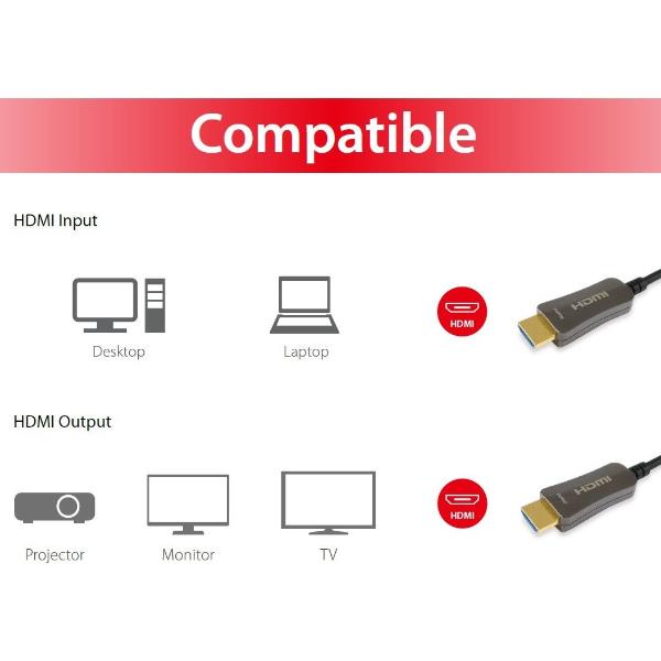 Image of Equip 119431 cavo HDMI 50 m HDMI tipo A (Standard) Nero
