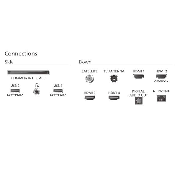 PHILIPS QD MiniLED TV Ambilight 4K 75MLED920 - 75MLED920/12