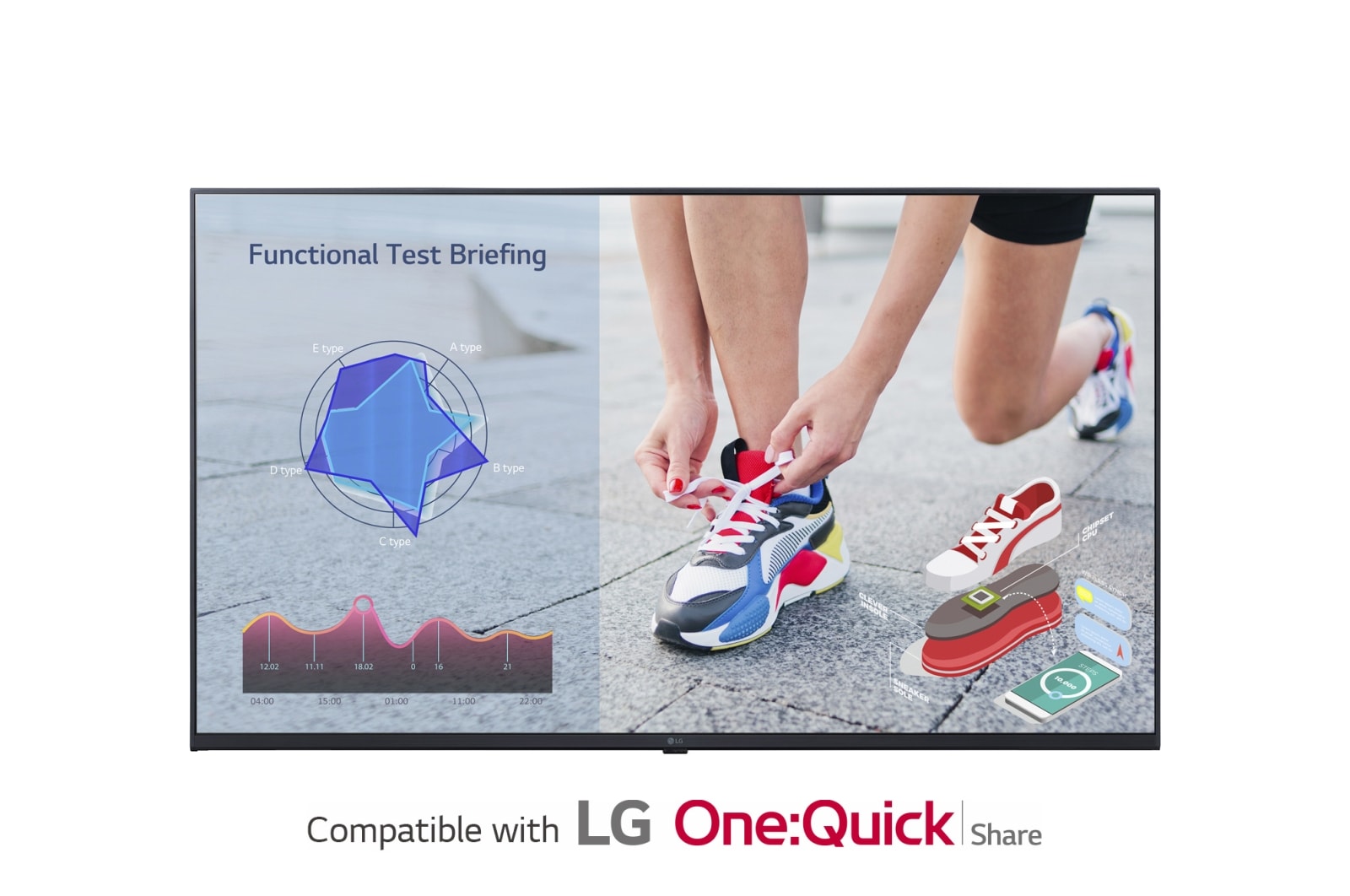 LG 43UL3J-M visualizzatore di messaggi Pannello