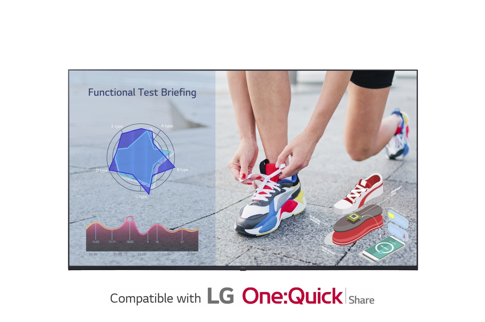 LG 55UL3J-M visualizzatore di messaggi Pannello