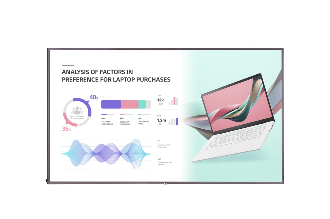LG 75UH5J-H visualizzatore di messaggi Pannello