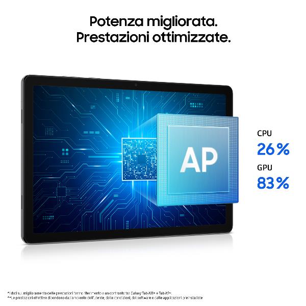 GALAXY TAB A11+ 5G 128GB EE