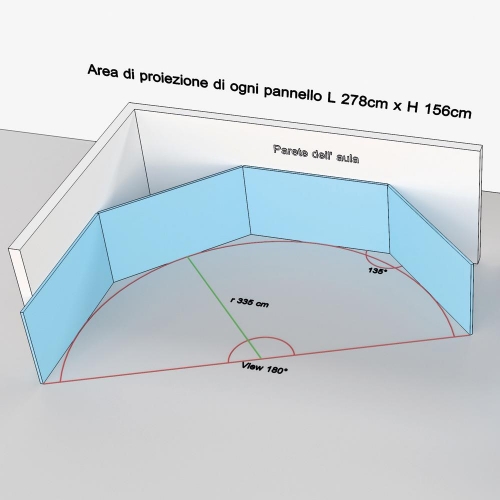 Image of Struttura per layout 180° x aula immersiva con pannelli per la proiezione e zavorra